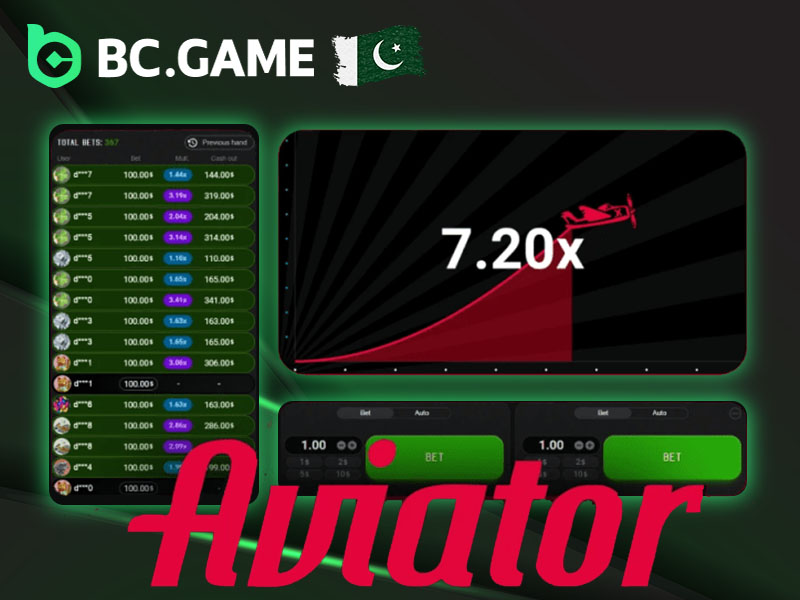 Screenshots of BC Game Aviator game showing the interface