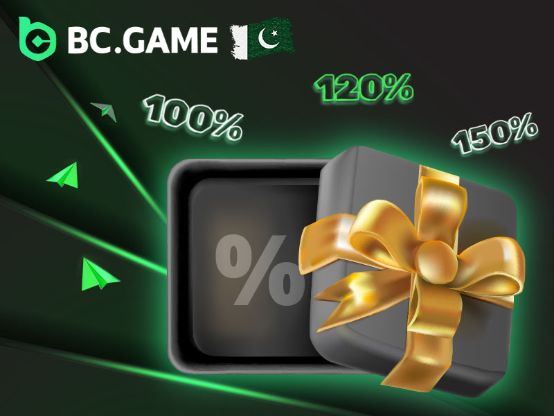 Welcome bonus offers 120%, 100%, and 150% for new BC Game players in Pakistan